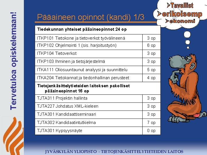 Tervetuloa opiskelemaan! Pääaineen opinnot (kandi) 1/3 Tiedekunnan yhteiset pääaineopinnot 24 op ITKP 101 Tietokone