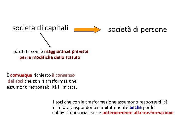 società di capitali società di persone adottata con le maggioranze previste per le modifiche