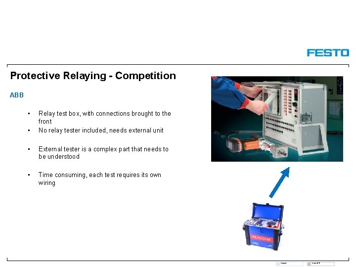 Protective Relaying - Competition ABB • • Relay test box, with connections brought to