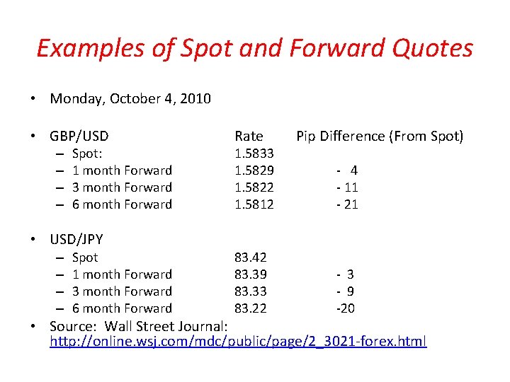 Examples of Spot and Forward Quotes • Monday, October 4, 2010 • GBP/USD –