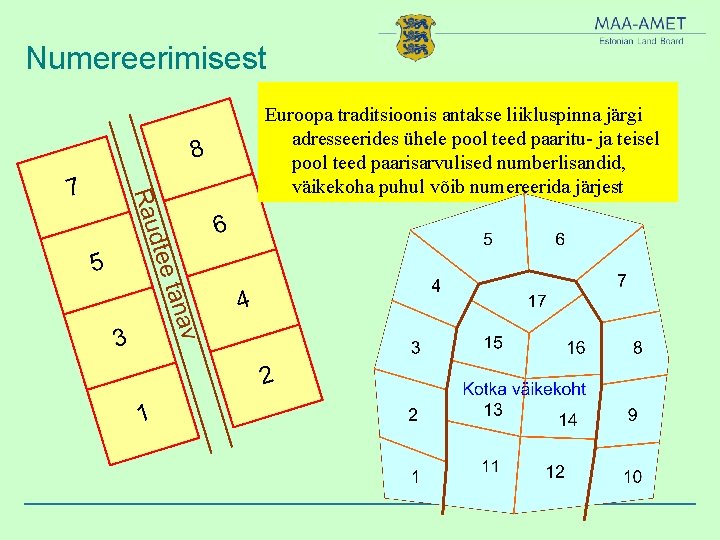 Numereerimisest Euroopa traditsioonis antakse liikluspinna järgi adresseerides ühele pool teed paaritu- ja teisel pool