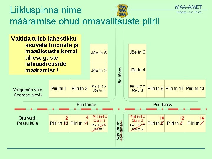 Liikluspinna nime määramise ohud omavalitsuste piiril Vältida tuleb lähestikku asuvate hoonete ja maaüksuste korral