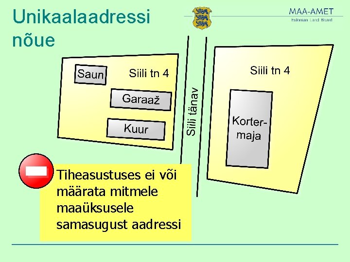 Unikaalaadressi nõue • Tiheasustuses ei või määrata mitmele maaüksusele samasugust aadressi 