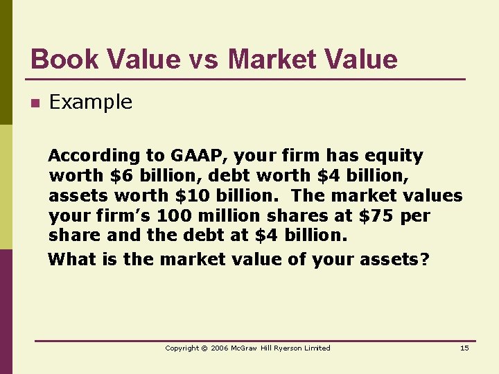 Book Value vs Market Value n Example According to GAAP, your firm has equity