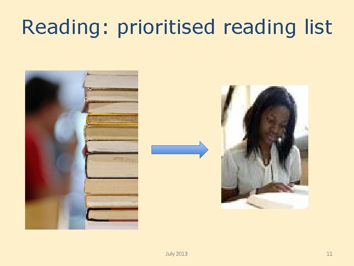 Reading: prioritised reading list July 2013 11 