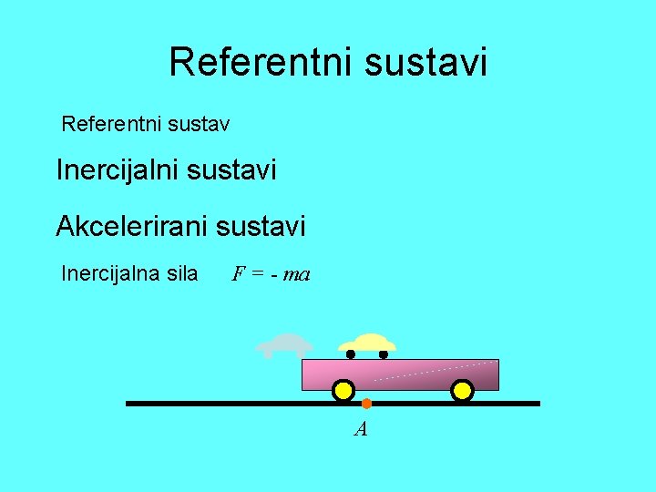 Referentni sustavi Referentni sustav Inercijalni sustavi Akcelerirani sustavi Inercijalna sila F = - ma