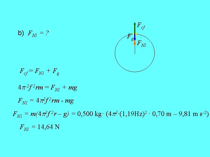 b) FN 1 = ? Fcf Fg FN 1 Fcf = FN 1 +