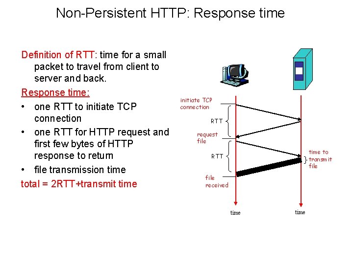 Non-Persistent HTTP: Response time Definition of RTT: time for a small packet to travel