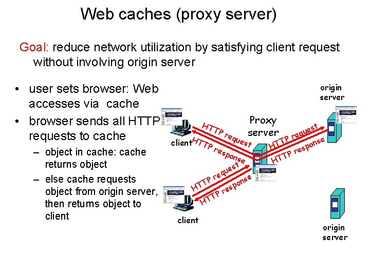 Web caches (proxy server) Goal: reduce network utilization by satisfying client request without involving