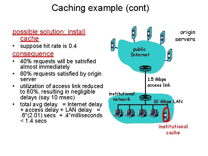 Caching example (cont) origin servers possible solution: install cache • suppose hit rate is