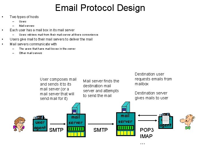 Email Protocol Design • Two types of hosts – – • Each user has