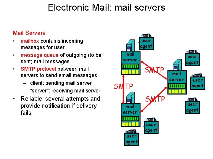 Electronic Mail: mail servers Mail Servers • • • mailbox contains incoming messages for