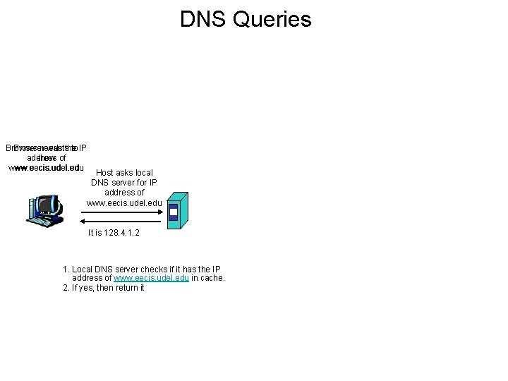 DNS Queries Browser needs wantsthe to IP address show of www. eecis. udel. edu