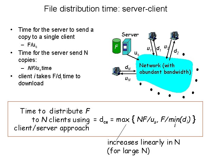 File distribution time: server-client • Time for the server to send a copy to