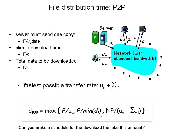 File distribution time: P 2 P Server • server must send one copy: –