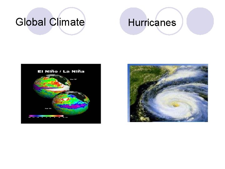 Global Climate Hurricanes 