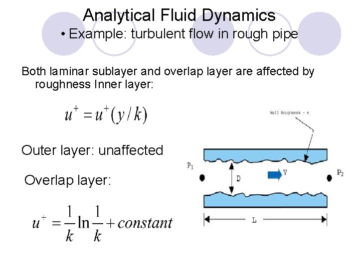 Analytical Fluid Dynamics • Example: turbulent flow in rough pipe Both laminar sublayer and