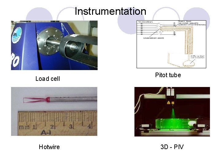 Instrumentation Load cell Hotwire Pitot tube 3 D - PIV 