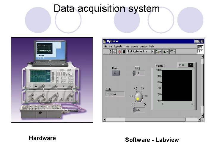 Data acquisition system Hardware Software - Labview 