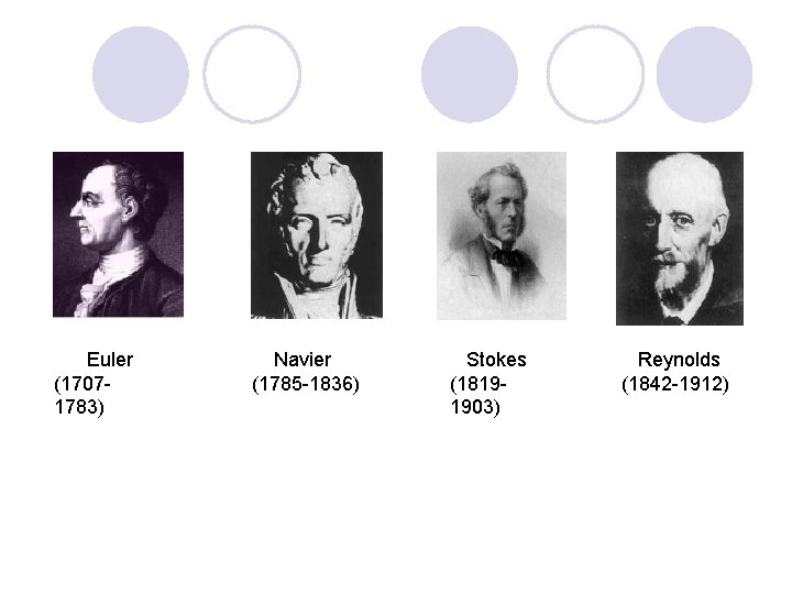 Euler (17071783) Navier (1785 -1836) Stokes (18191903) Reynolds (1842 -1912) 