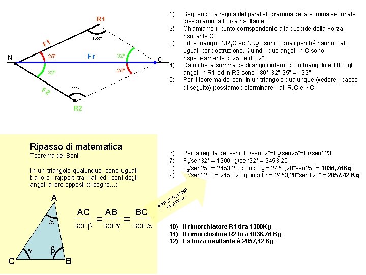1) R 1 2) 123° F 1 N ∙ Fr 25° 3) 32° C 1) R 1 2) 123° F 1 N ∙ Fr 25° 3) 32° C