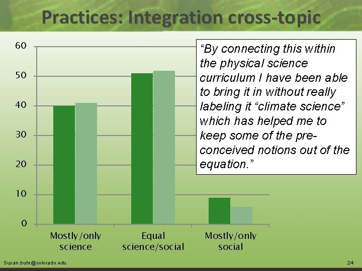 Practices: Integration cross-topic 60 “By connecting this within the physical science curriculum I have