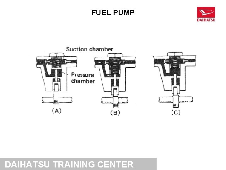 FUEL PUMP DAIHATSU TRAINING CENTER 