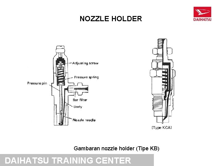 NOZZLE HOLDER Gambaran nozzle holder (Tipe KB) DAIHATSU TRAINING CENTER 