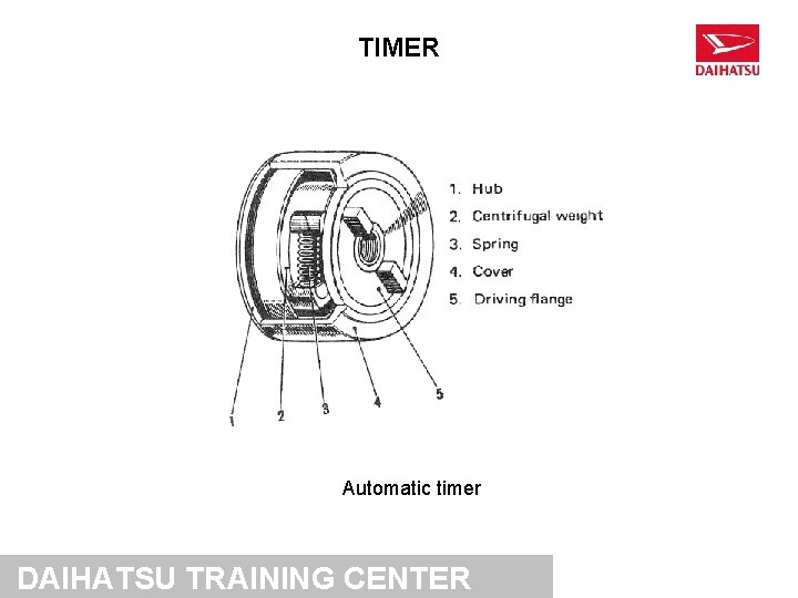 TIMER Automatic timer DAIHATSU TRAINING CENTER 