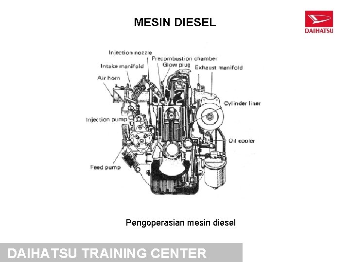 MESIN DIESEL Pengoperasian mesin diesel DAIHATSU TRAINING CENTER 