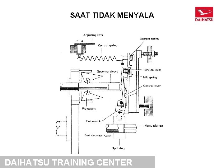 SAAT TIDAK MENYALA DAIHATSU TRAINING CENTER 