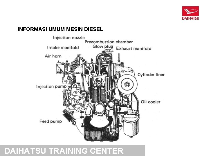 INFORMASI UMUM MESIN DIESEL DAIHATSU TRAINING CENTER 