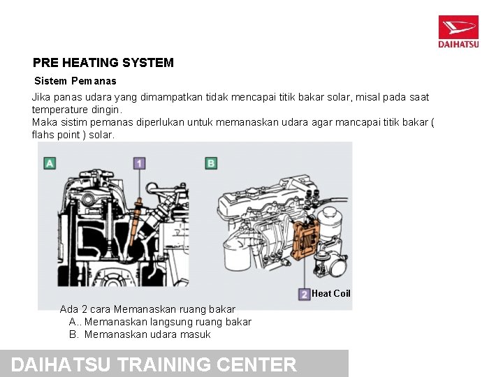 PRE HEATING SYSTEM Sistem Pemanas Jika panas udara yang dimampatkan tidak mencapai titik bakar