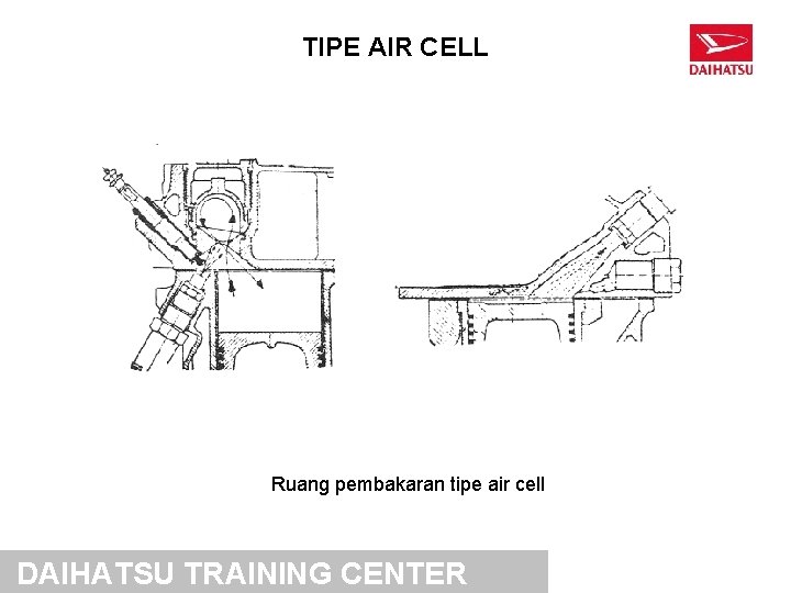 TIPE AIR CELL Ruang pembakaran tipe air cell DAIHATSU TRAINING CENTER 