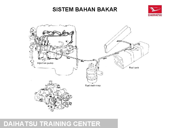 SISTEM BAHAN BAKAR DAIHATSU TRAINING CENTER 