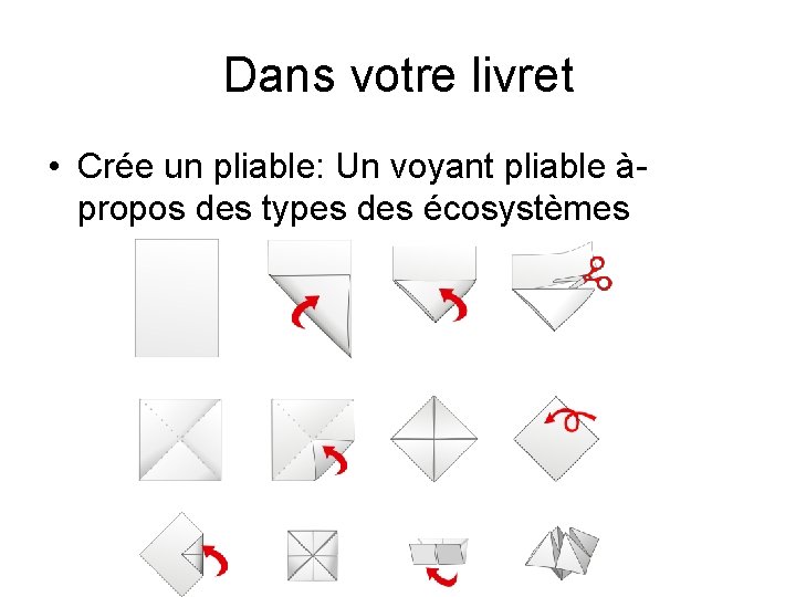 Dans votre livret • Crée un pliable: Un voyant pliable àpropos des types des