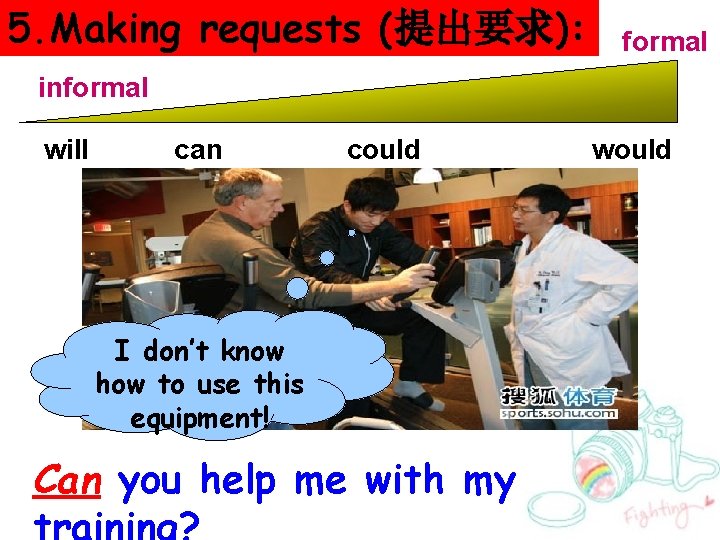 5. Making requests (提出要求): formal informal will can could I don’t know how to