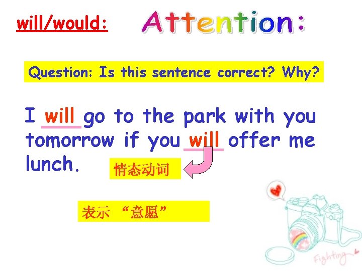 will/would: Question: Is this sentence correct? Why? I will go to the park with