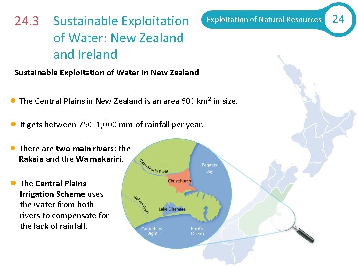 24. 3 Sustainable Exploitation of Water: New Zealand Ireland Exploitation of Natural Resources Sustainable