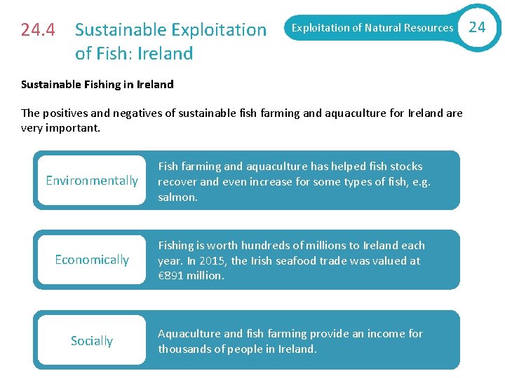 24. 4 Sustainable Exploitation of Fish: Ireland Exploitation of Natural Resources Sustainable Fishing in