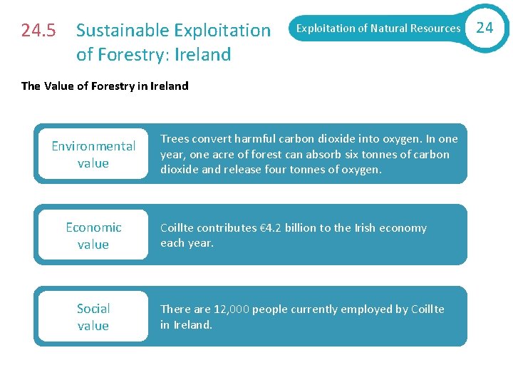 24. 5 Sustainable Exploitation of Forestry: Ireland Exploitation of Natural Resources The Value of