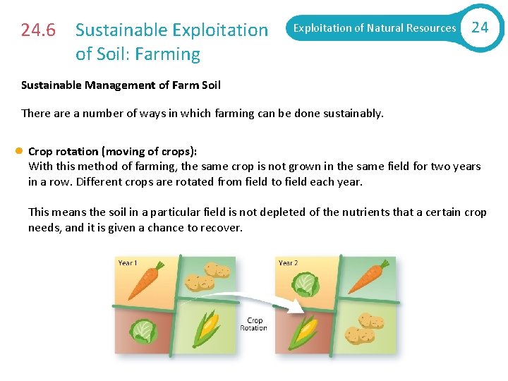 24. 6 Sustainable Exploitation of Soil: Farming Exploitation of Natural Resources 24 Sustainable Management