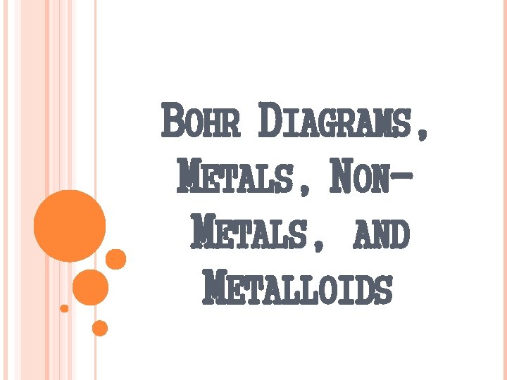 BOHR DIAGRAMS, METALS, NONMETALS, AND METALLOIDS 