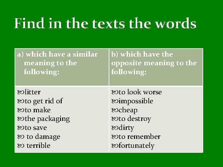 Find in the texts the words a) which have a similar meaning to the