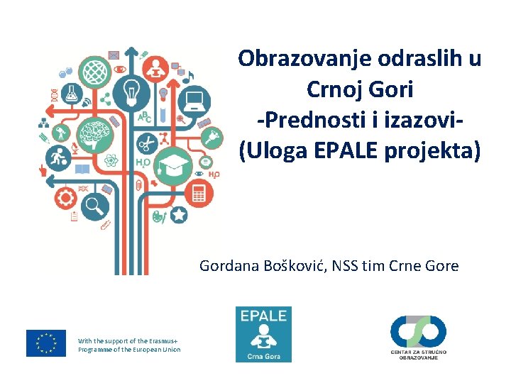 Obrazovanje odraslih u Crnoj Gori -Prednosti i izazovi(Uloga EPALE projekta) Gordana Bošković, NSS tim