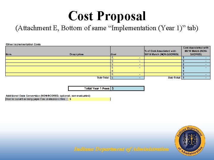 Cost Proposal (Attachment E, Bottom of same “Implementation (Year 1)” tab) Indiana Department of