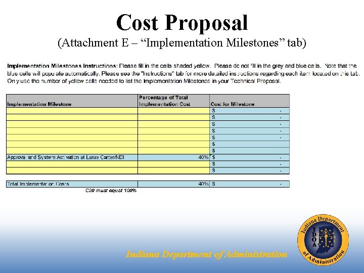 Cost Proposal (Attachment E – “Implementation Milestones” tab) Indiana Department of Administration 