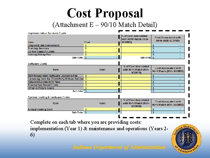 Cost Proposal (Attachment E – 90/10 Match Detail) Complete on each tab where you