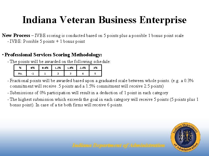 Indiana Veteran Business Enterprise New Process – IVBE scoring is conducted based on 5