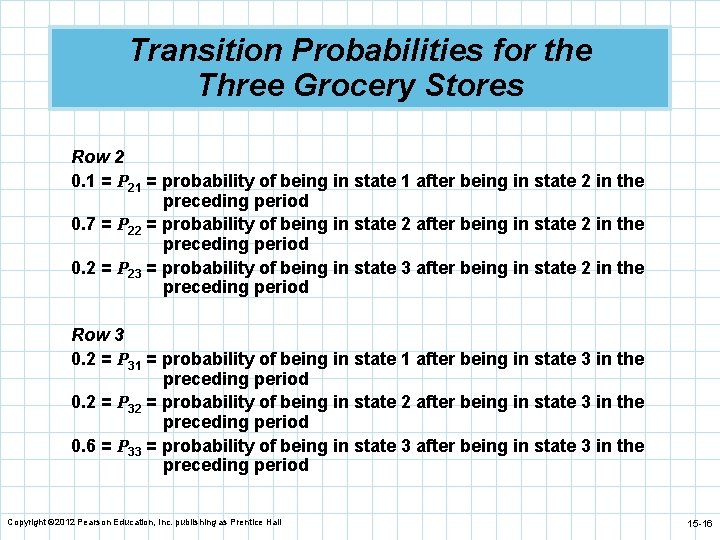 Transition Probabilities for the Three Grocery Stores Row 2 0. 1 = P 21